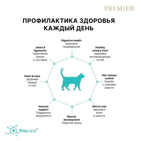 Сухой корм Premier Cat Turkey Adult для взрослых кошек, 2 кг фото 4