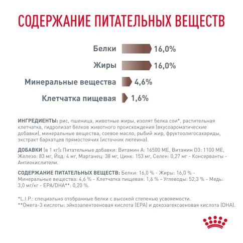 Сухой корм Royal Canin Hepatic для собак, 12 кг фото 5