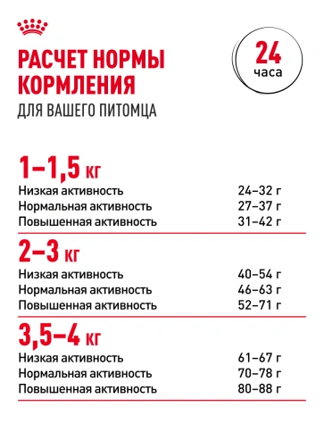 Сухой корм Royal Canin X-Small Adult для собак, 500 г фото 17