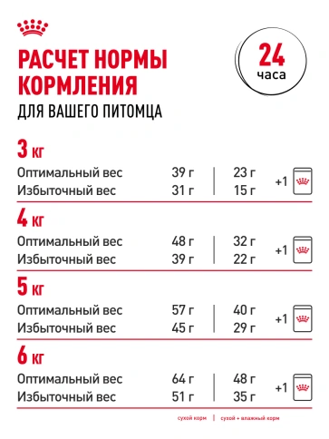 Сухой корм Royal Canin Urinary Care для кошек для профилактика МКБ, 4 кг фото 16