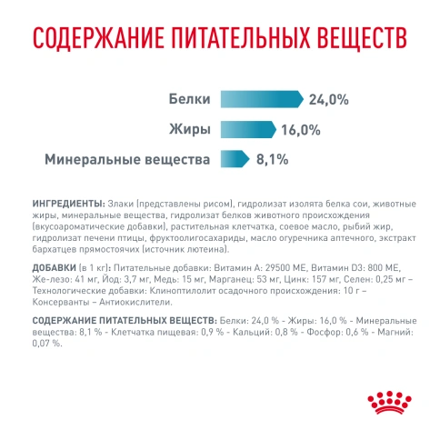 Сухой корм Royal Canin Hypoallergenic Small Dogs для собак, 1 кг фото 6